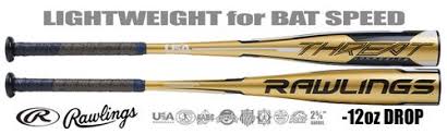 Rawlings 2021 Threat 2 5/8" USA Bat (-12)