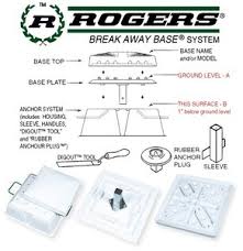 Rogers Base Co. - Complete Breakaway Base System