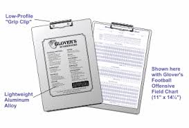 Glover's Alloy Clipboard-Large (12"x17")