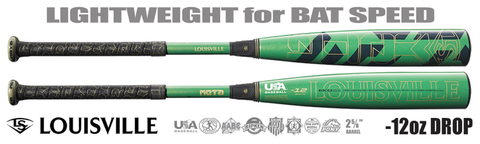 Louisville Slugger 2023 META USA Baseball Bat (-12)